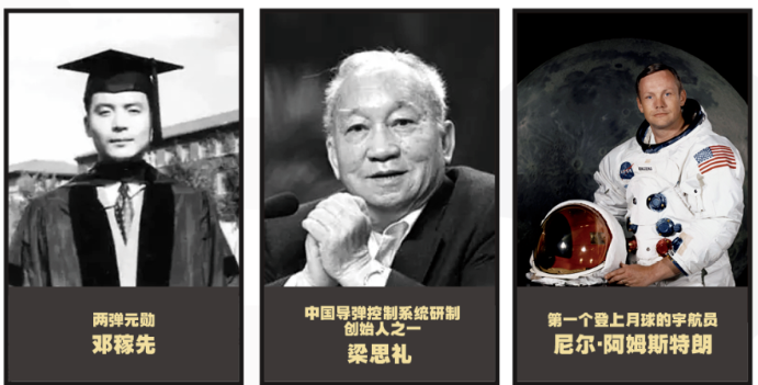 普渡大学天才营插班夏校报名开启！