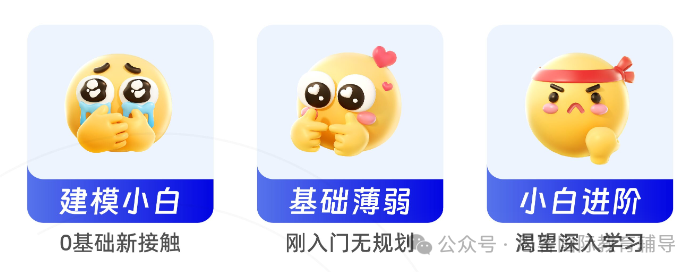 建模入门科普|MidMCM、HiMCM、MCM分别是什么？