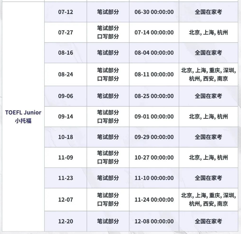 2025年小托福考试时间汇总，附小托福报名流程