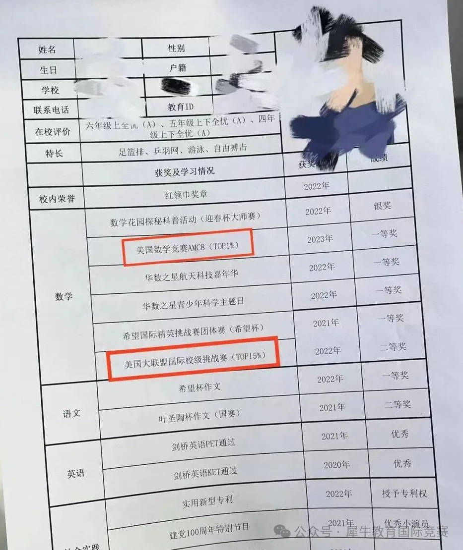 为什么北上广深的牛娃们都在卷AMC8竞赛?G1-G6学生备考AMC8竞赛详细规划请收藏