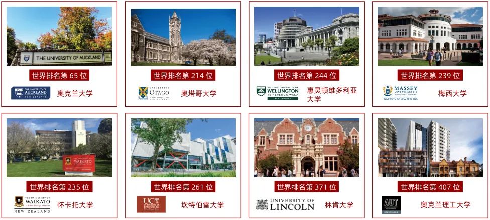 2025首都经济贸易大学1+3英澳新国际本科项目