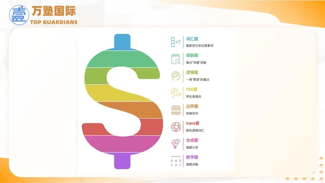 5月SAT考试回顾与8月SAT考试规划