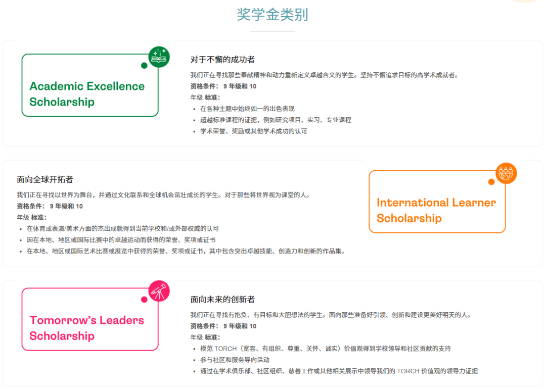 纳布拉斯国际学校迪拜分校（Nibras International School Dubai）入学指南