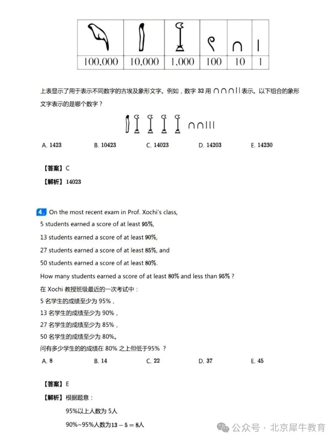备考AMC8数学竞赛，这些误区不能不知道! 附AMC8历年真题分享