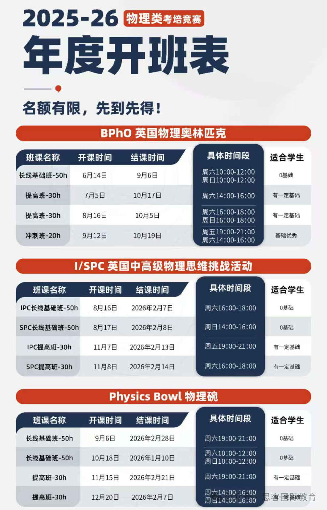 被剑桥录取的深国交学霸分享：与物理竞赛的故事 | 附物理碗与BPhO培训全年课表