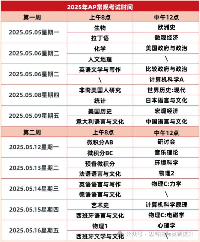 AP已经开考！这些官方建议千万要重视起来！看完考前注意事项，AP考试确保不慌！