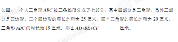 近期可以报名的数学赛事汇总（1-8年级可报）
