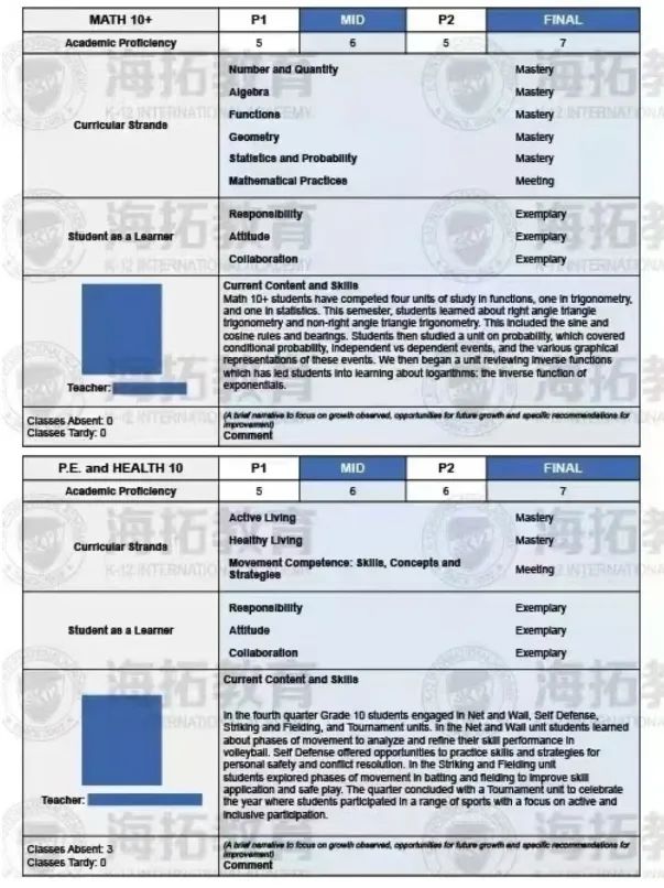 IB学校太费娃，谨慎选择！40分牛剑或美本前20随便选？