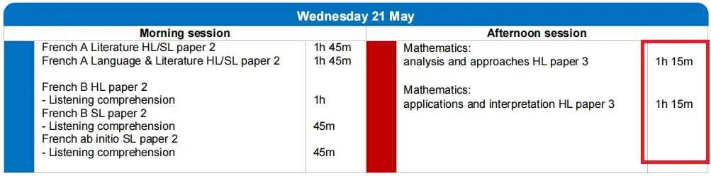 M25 IB数学开考倒数计时一周！导致学霸错失7分 数学考试翻车重灾区竟然是……