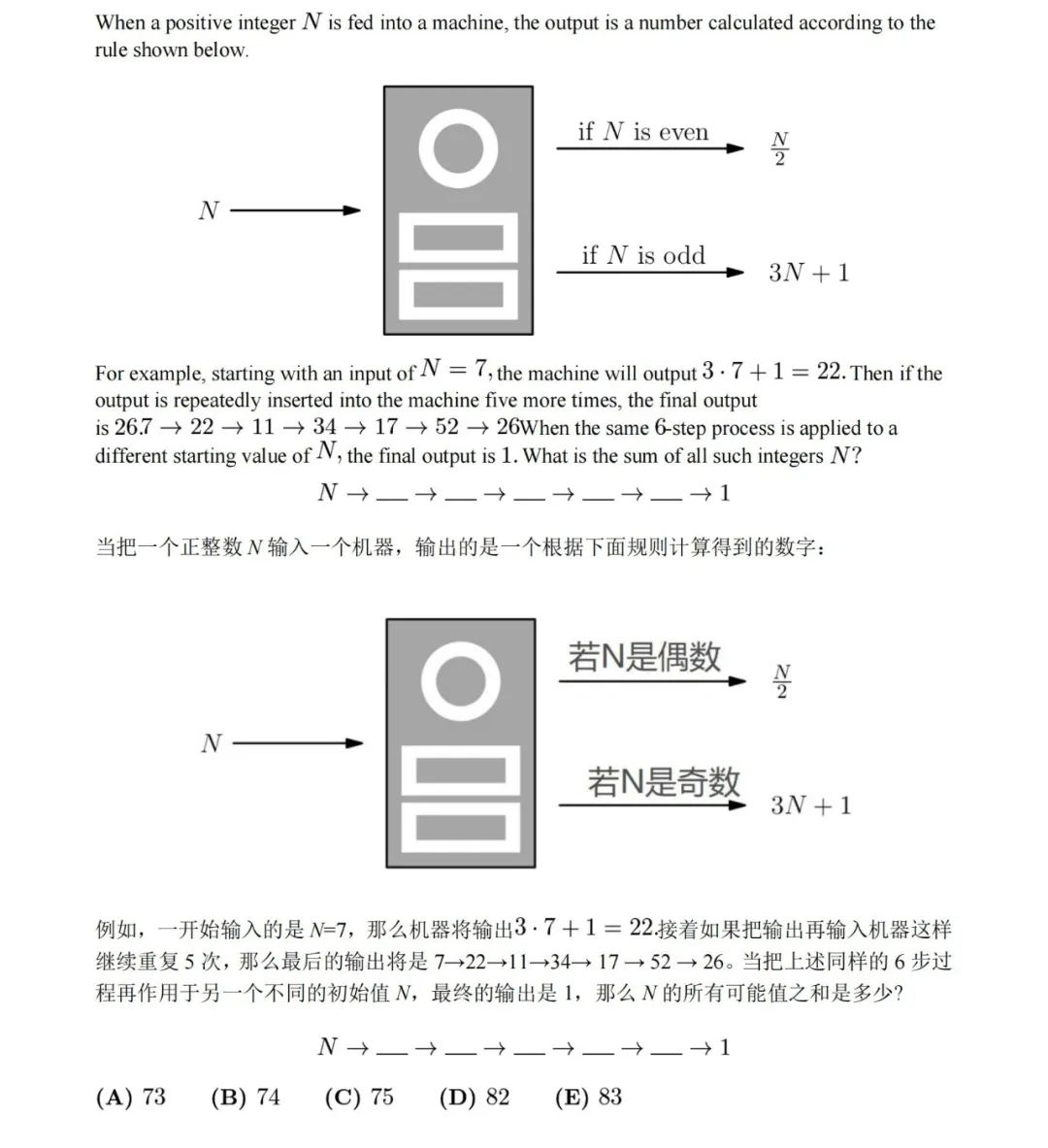 AMC8历年真题解析：难度分析+高频考点梳理，附零基础冲刺1%高分计划
