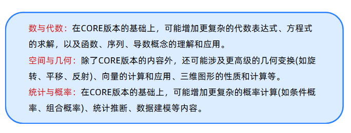IG数学0580和0606区别终于讲清楚了！IG课程培训助力冲分！