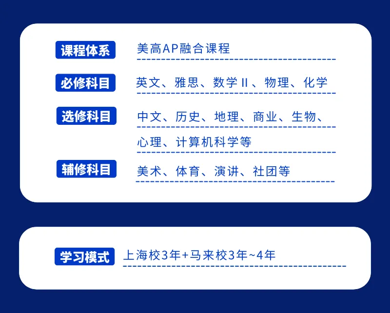 上海马来西亚高中｜双威公学-玛瑞丹上海学校马来西亚方向2025年招生简章！