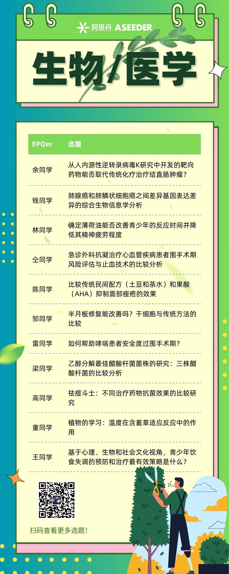 别等暑假再后悔！这些EPQer4月锁定UCAS加分，马上写进申请系统和文书！