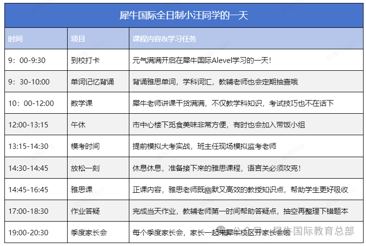 alevel脱产机构怎么选？三大指标：师资+出分率+录取成果