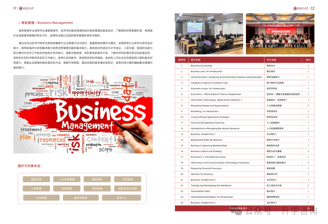 2025年青岛理工大学SQA3+1国际本科招生简章（新增电子工程专业）附报考指南