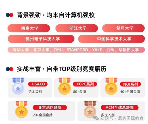 USACO竞赛一文介绍：比赛时间/含金量/四大级别/晋级分数线/培训课程