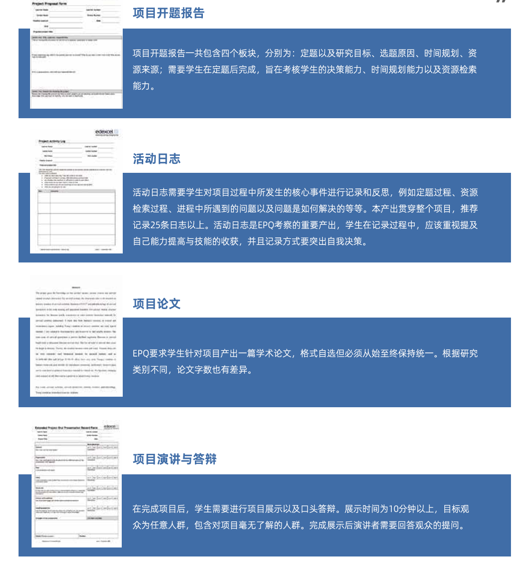 一文详解epq项目是什么？如何选题？附机构EPQ高分学员案例
