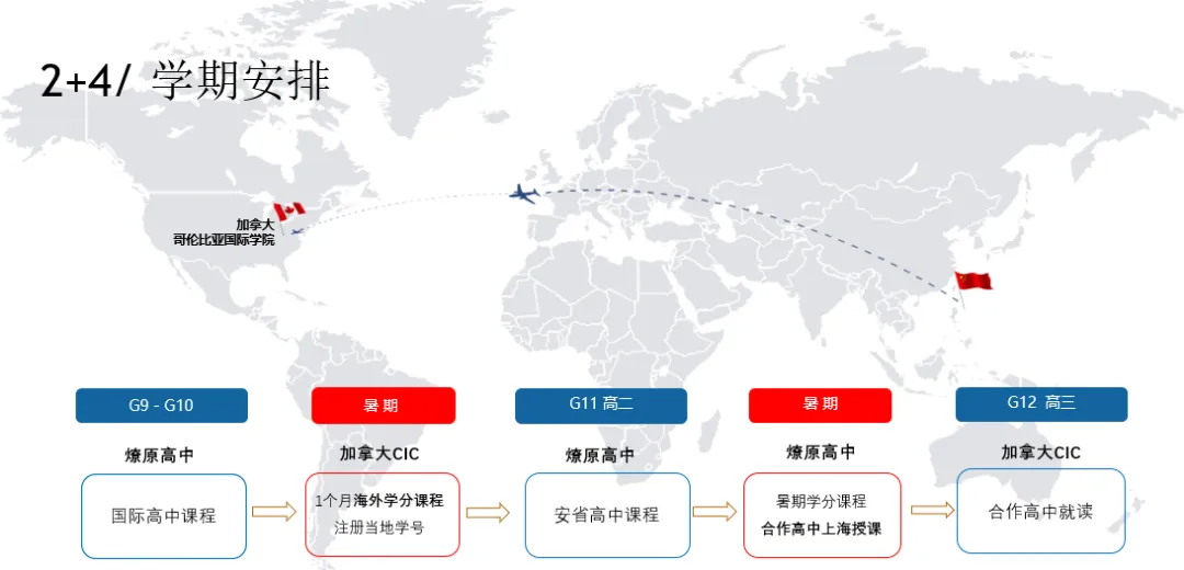 上海加拿大OSSD|上海燎原高中加拿大OSSD课程2025年招生简章！官方认证、通道优势、大学联盟录取保障