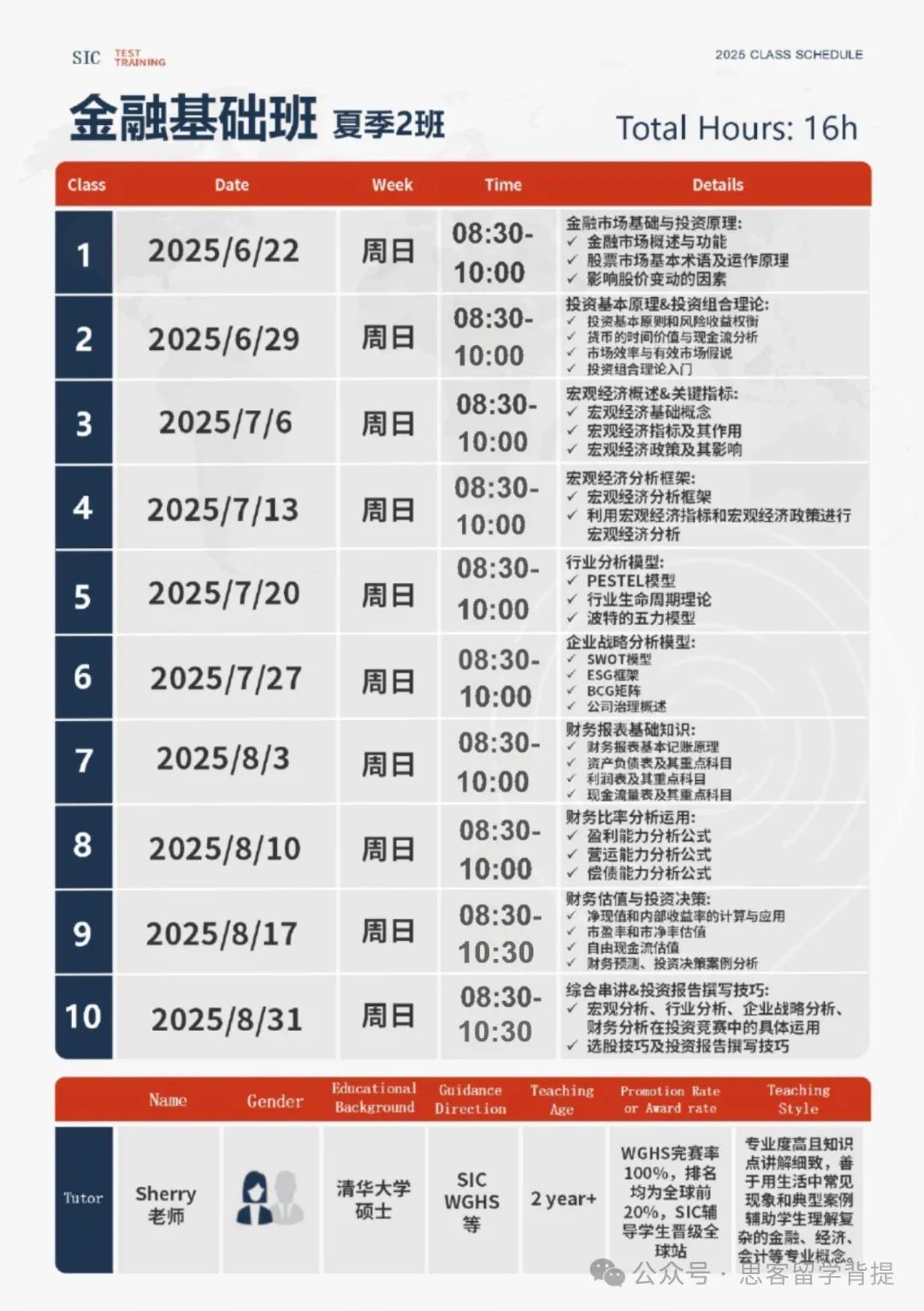 2025年SIC商赛秋季赛S14即将启动！没赶上春季赛末班车？不用担心！