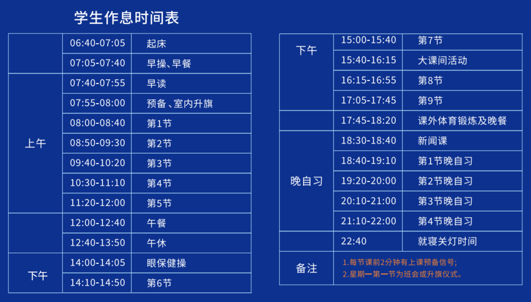 课程简章｜A-level国际课程，助力学子开启全球TOP100名校大门