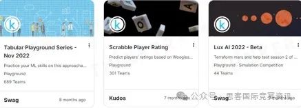 kaggle人工智能挑战赛，难度如何？零基础适合打kaggle吗？对国际生升学的帮助？