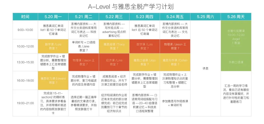 Alevel考试最新评分标准和A*合分规则超详细讲解！含爱德思/CIE/AQA三大考试局