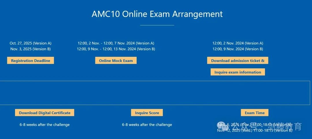 如何提升牛剑G5数学/工程/经济等专业的学术竞争力？AMC 10&12考察难度与趋势变化详解