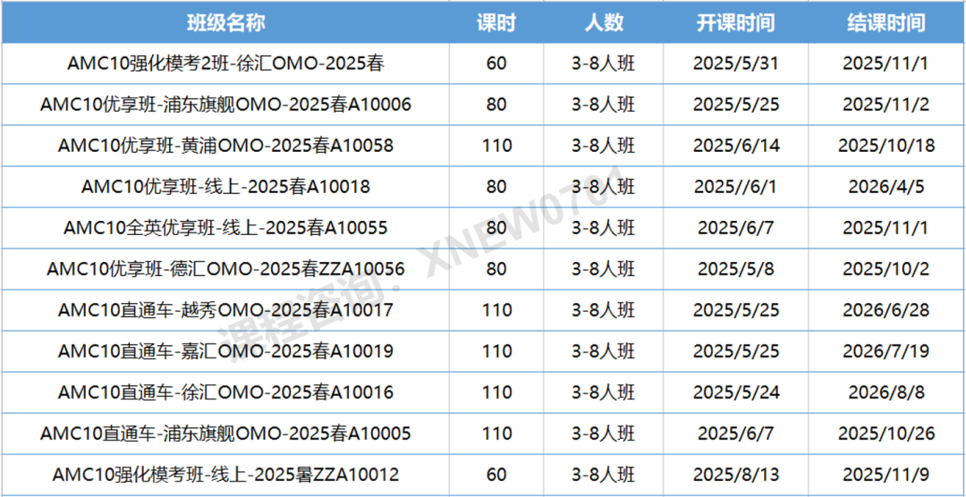 2025年AMC10竞赛考试时间已公布！具体是什么时间呢？AMC10暑期培训班已开课！