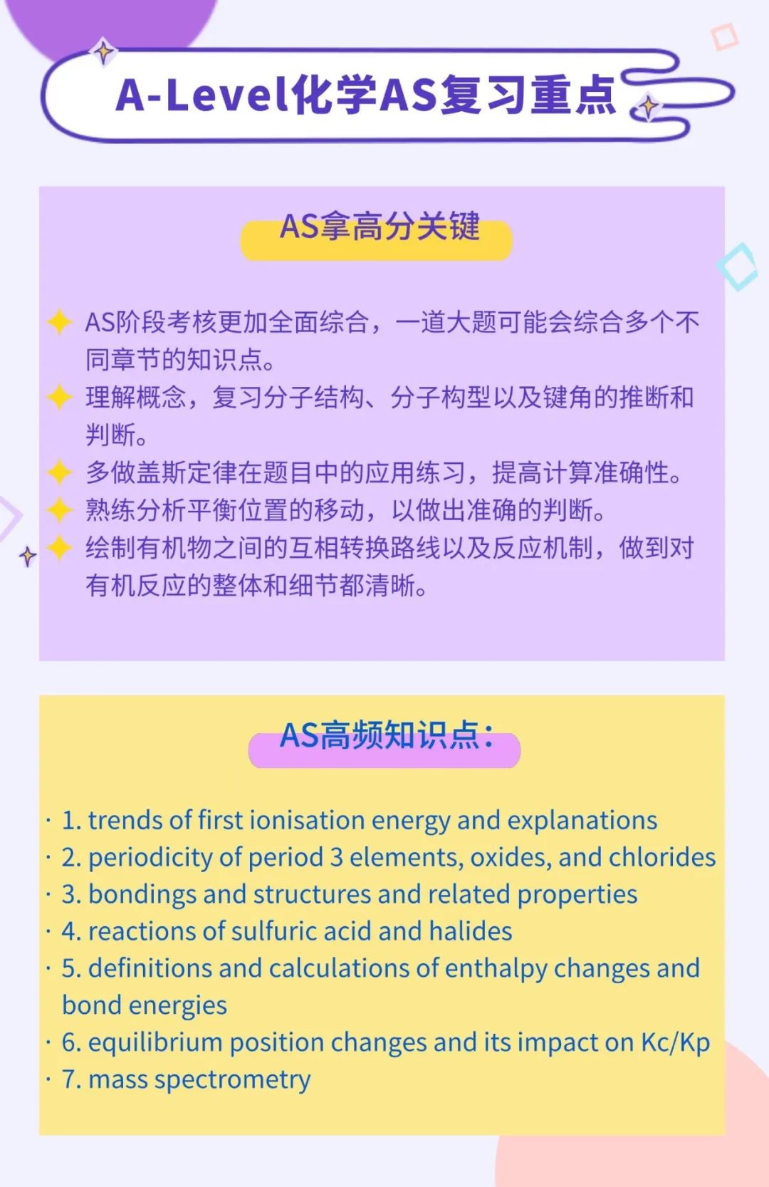 A-Level中国区独立卷首考，难度如何？被数学p3逼疯、化学p4“逆天了”... ...
