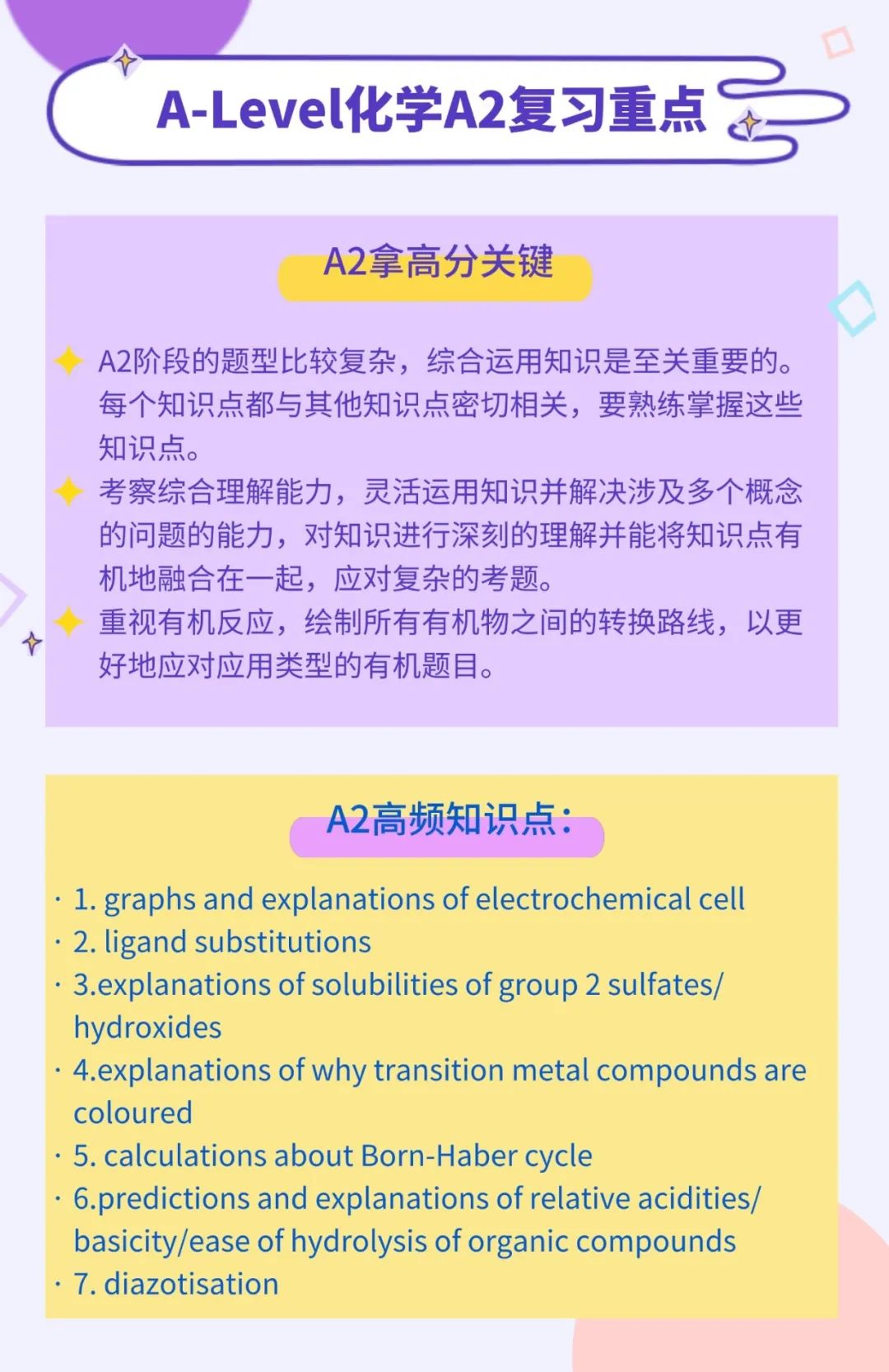 A-Level中国区独立卷首考，难度如何？被数学p3逼疯、化学p4“逆天了”... ...