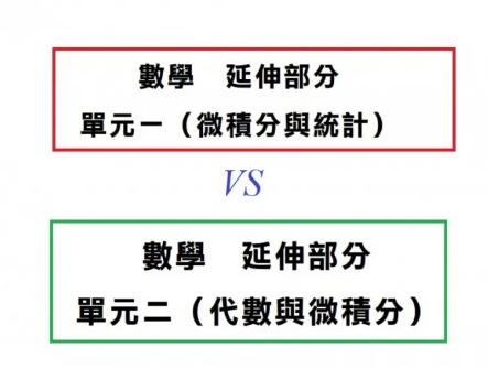 DSE数学M1M2有何区别？两者如何选择？（附DSE数学教材+练习册+历年真题领取）