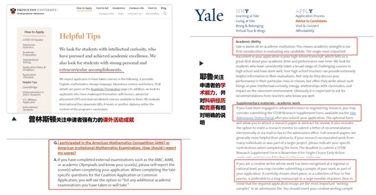 光华剑桥/领科/WLSA等国际学校，强推的AMC10数学竞赛，为何值得参加？考什么？难度如何？AMC10经典考题分享