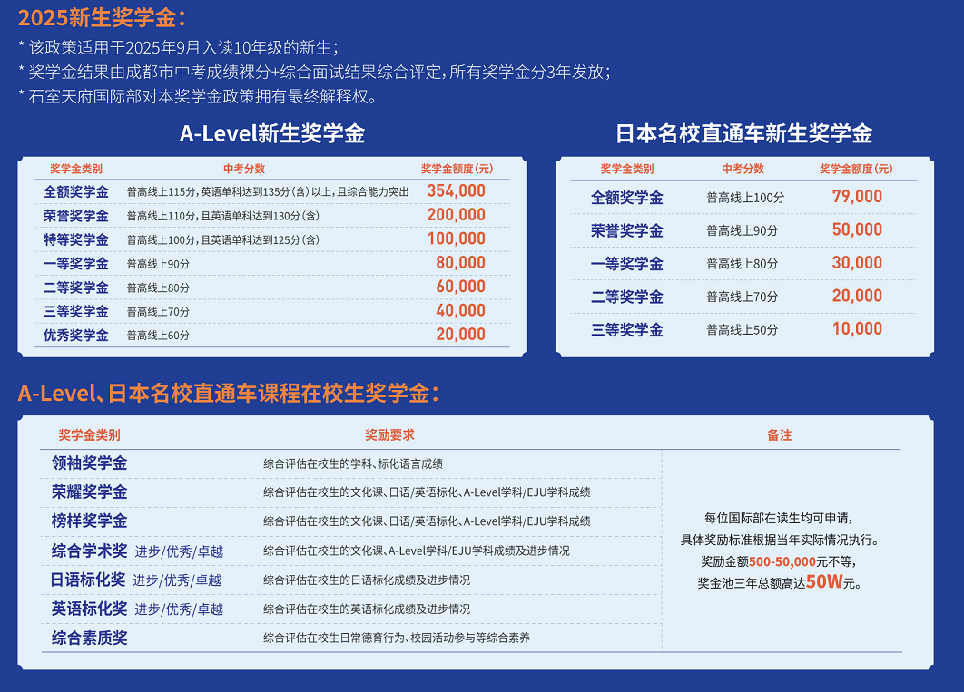 中考择校｜家长们最关心的课程、师资、费用...一次性解答！