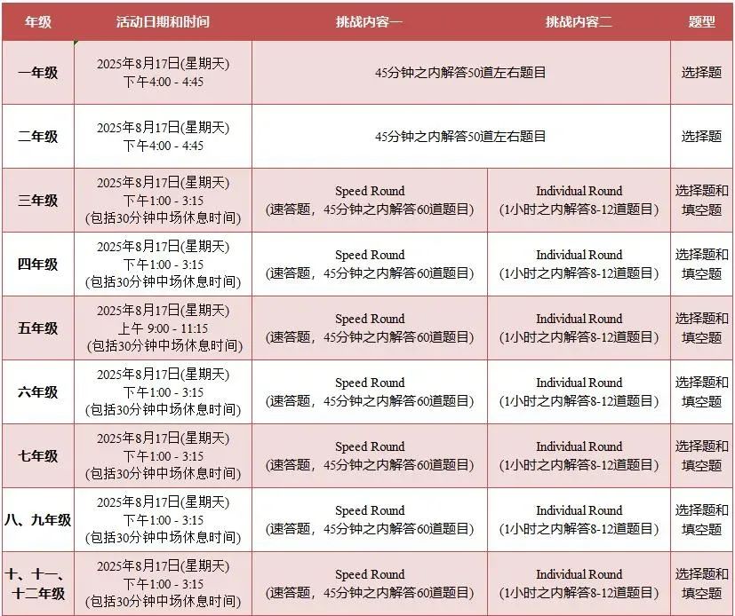 火热报名中！2025美国Math League国际夏季挑战活动