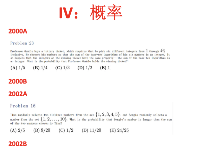 必看！AMC12数学竞赛分类题库，精准击破竞赛难题