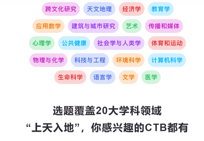 CTB竞赛适合哪些学生参加？含金量高吗？CTB竞赛全攻略+课题推荐！