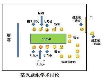 别怕，读研这点【科研压力】咱扛得住！｜附上 “ 解压 ” 指南