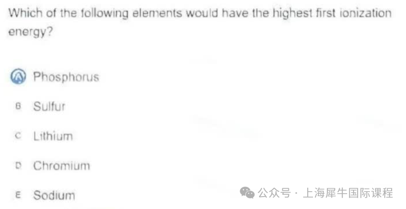 牛剑敲门砖CCC化学竞赛是什么？CCC化学竞赛为什么含金量这么高？