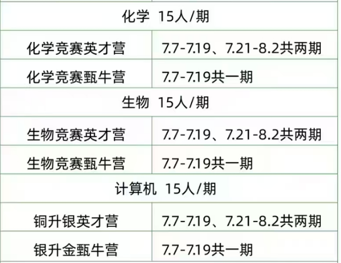 物理碗与BPhO竞赛大对比，你更适合哪个？机构学子2025物理碗再创佳绩！