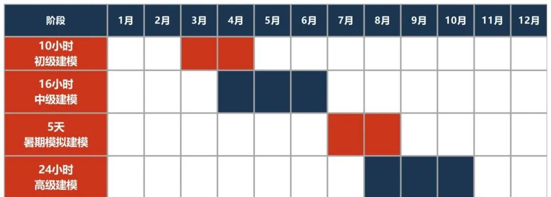 STEM名校助推器：HiMCM建模比赛O/F/M/H奖含金量解读，免费领取himcm获奖论文