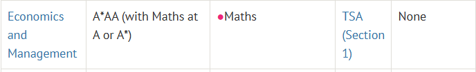 考生请注意！紧急调整！爱德思大考数学/经济/高数/化学启用备用卷！