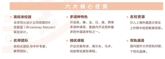 杭州国际高中｜上外附属杭州学校2025年招生简章！6月14日开放日报名中！