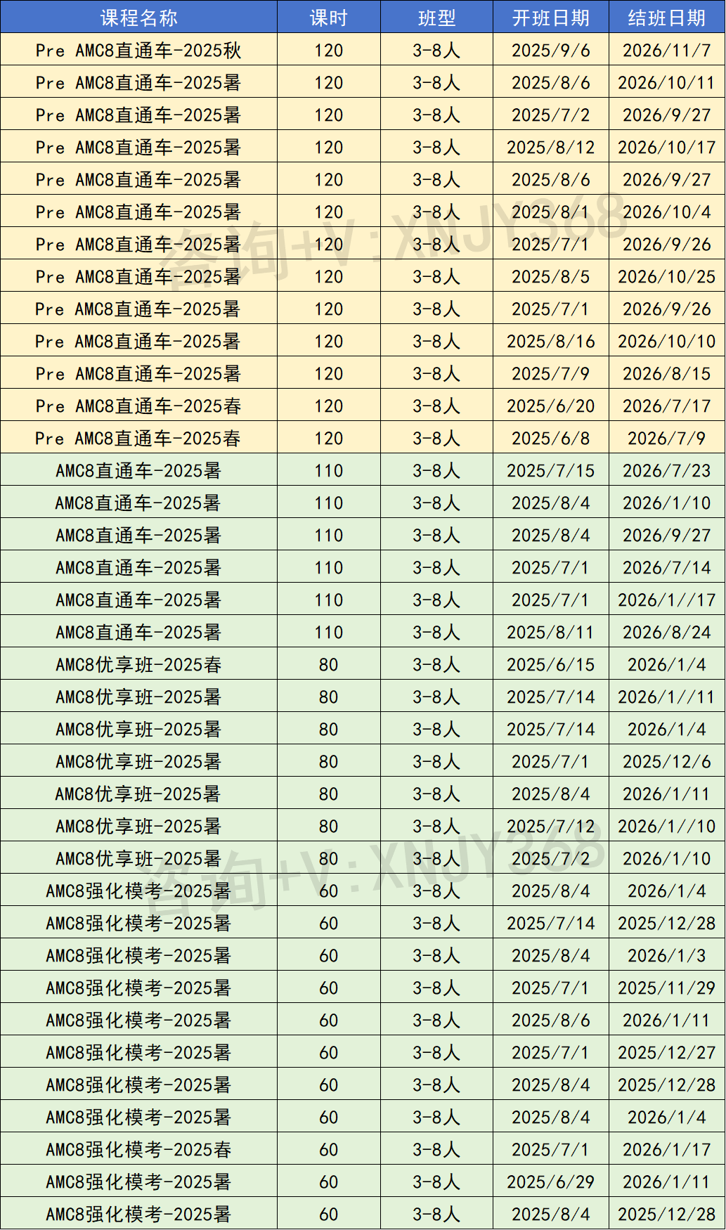 上海AMC8暑假班就选机构！课程设置/师资介绍/授课方式/校区地址！