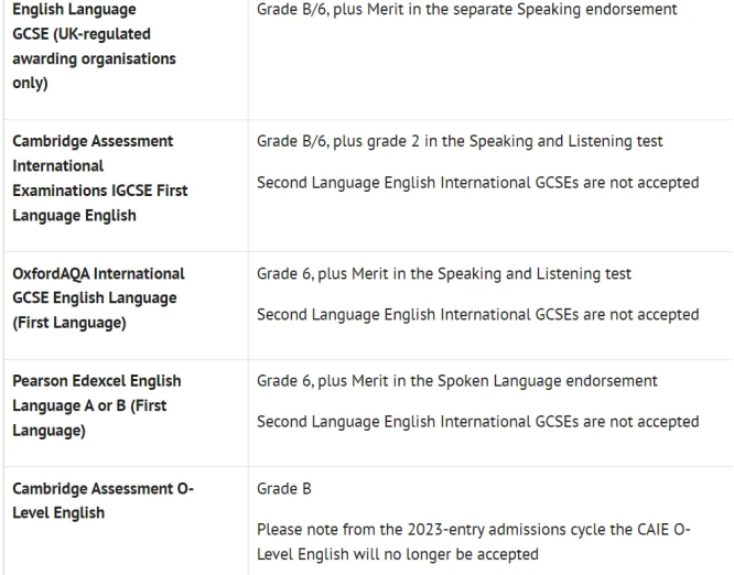 IGCSE英语0500、0510、0511、EFL、ESL分别是什么？转轨国际体系必看！