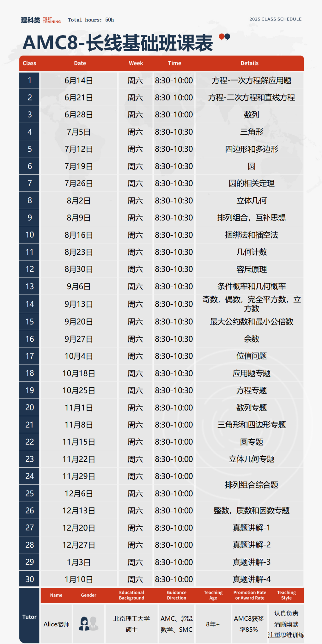 AMC8竞赛高频Q&A 国际生家长关心的问题都在这里！