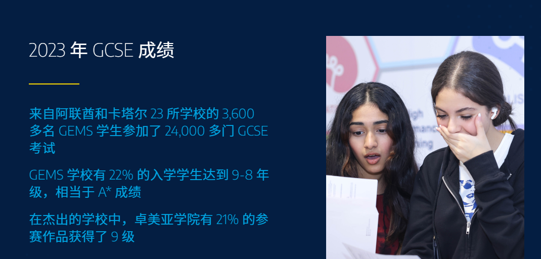 宝石花大都市学校迪拜汽车城校区（GEMS Metropole School, Motor City）入学指南