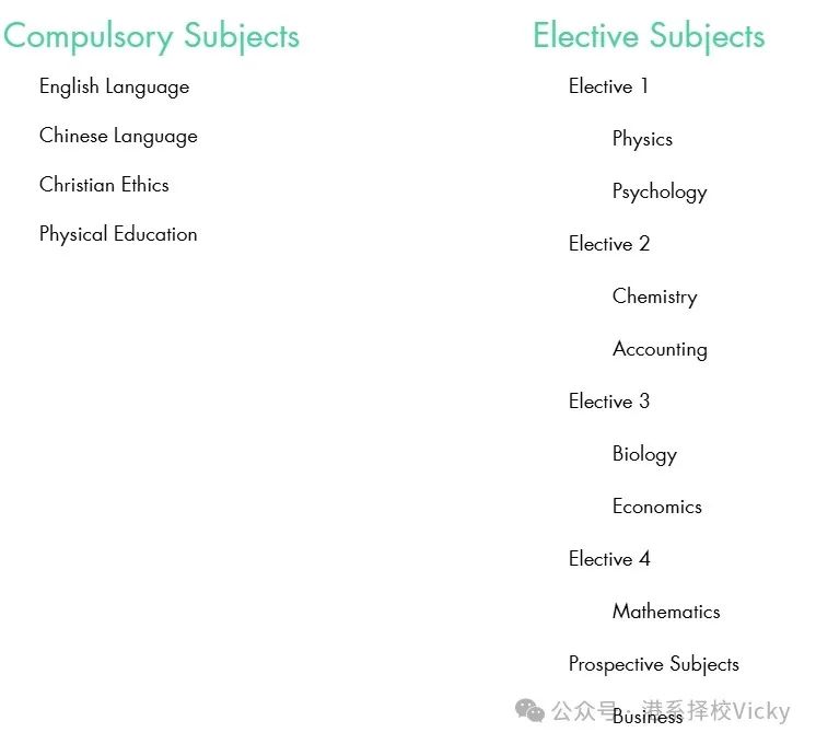 盘点全港开办Alevel课程的直资中学