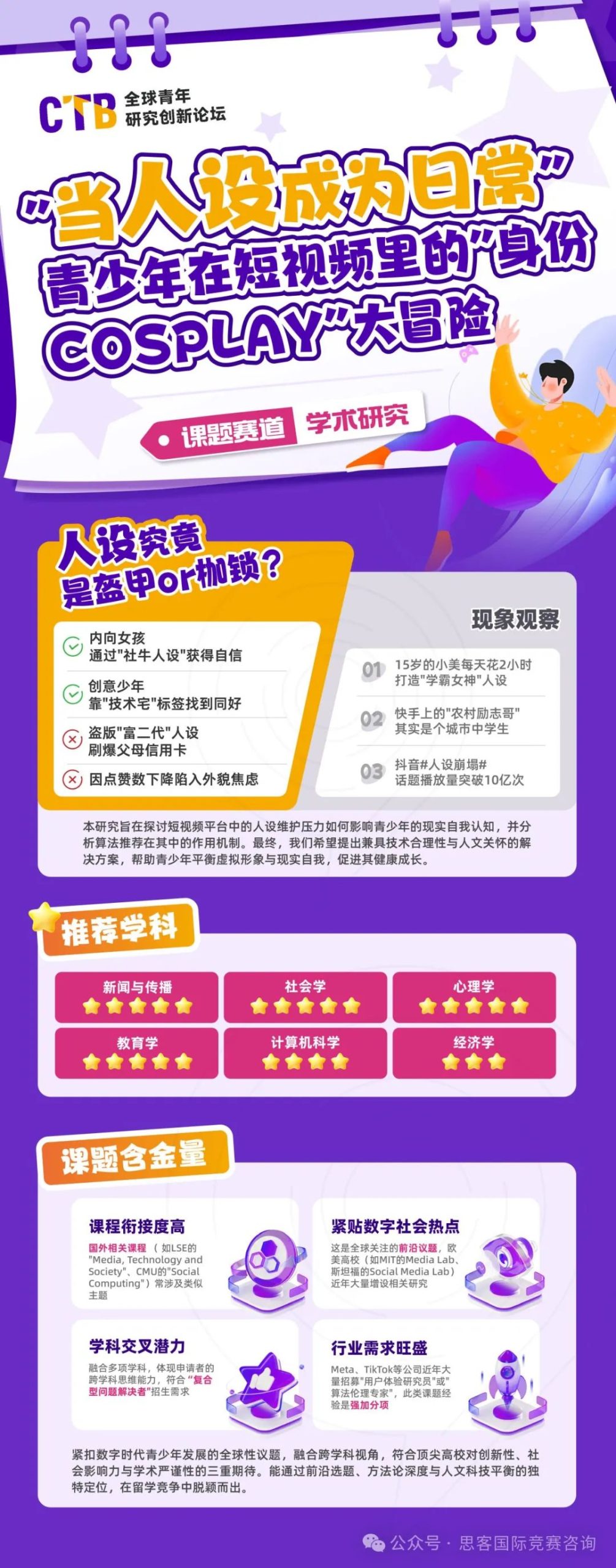 CTB竞赛是什么？一文读懂CTB竞赛含金量/竞赛规则/比赛流程/课题选择！