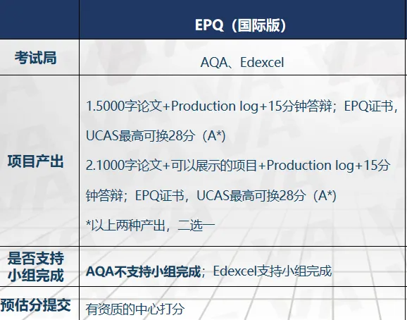 没有考出con要求也的成绩，却还是被梦校录了，这是为啥？