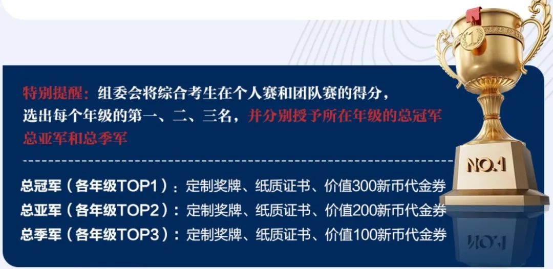 2025 SIMOC新加坡全球数学奥林匹克挑战